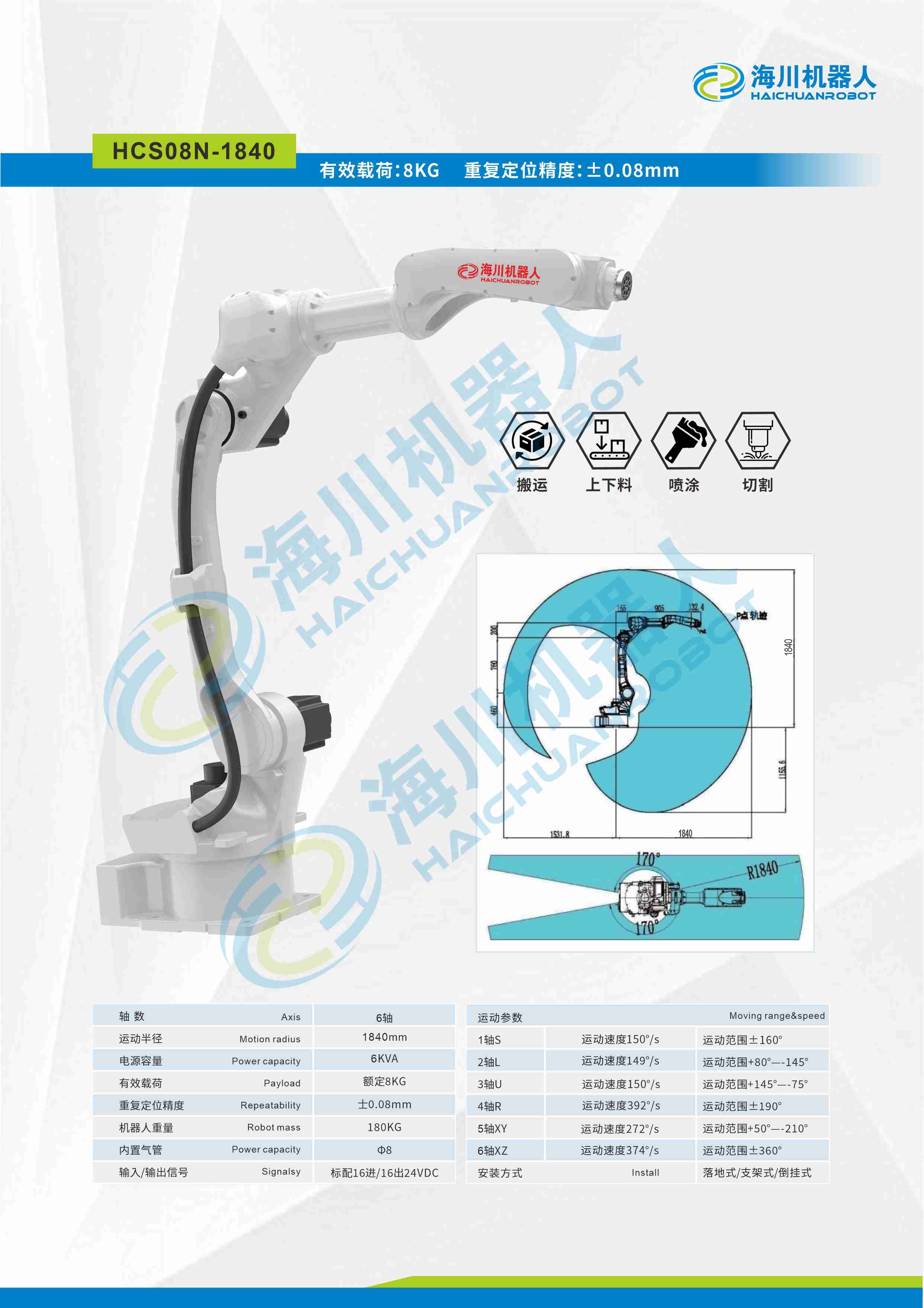 HCS08N-1840.jpg