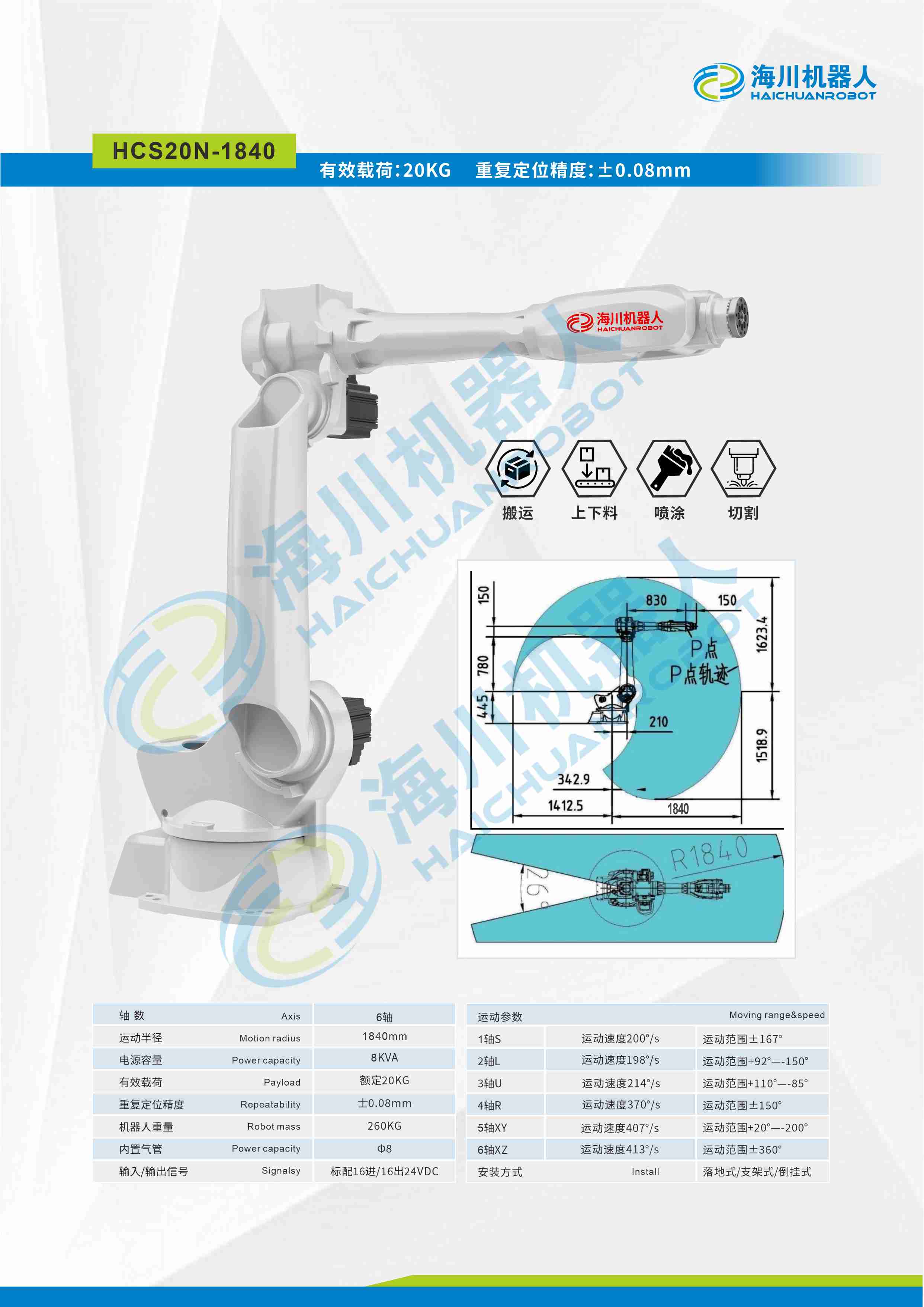 HCS20N-1840.jpg