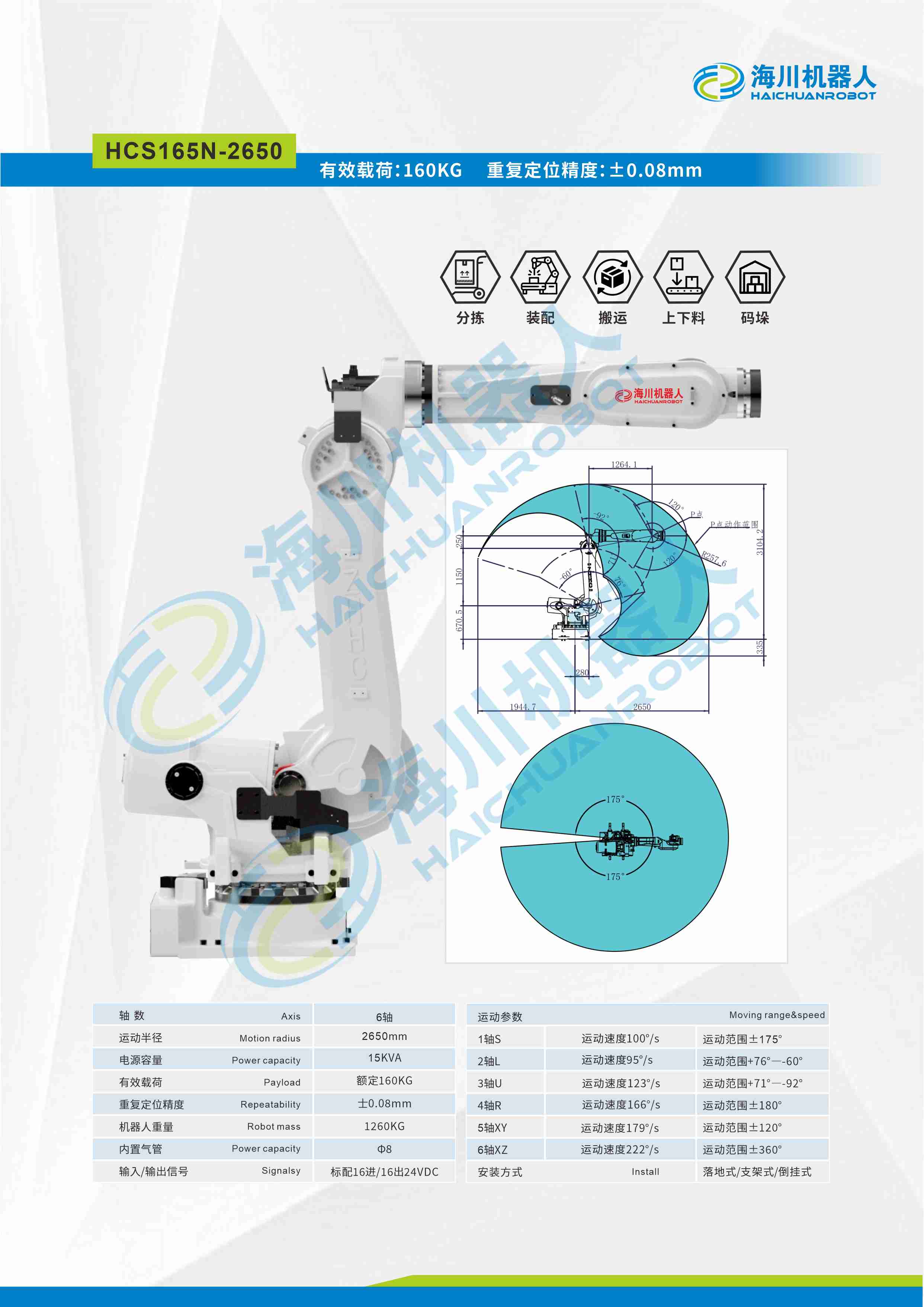 HCS165N-2650.jpg