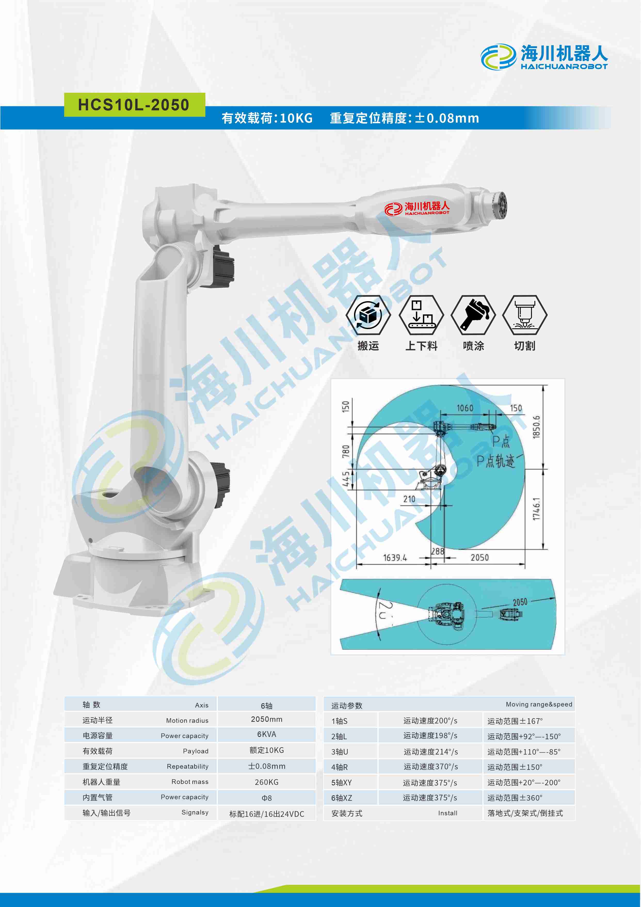 HCS10L-2050.jpg