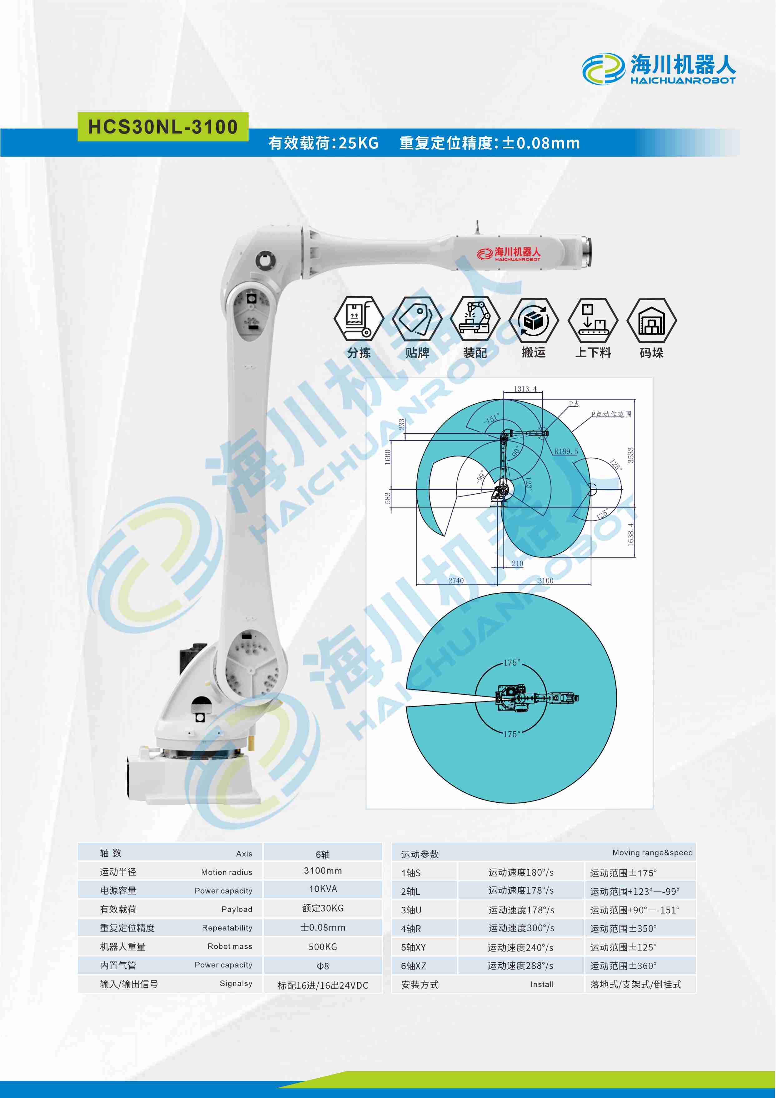 HCS30NL-3100.jpg