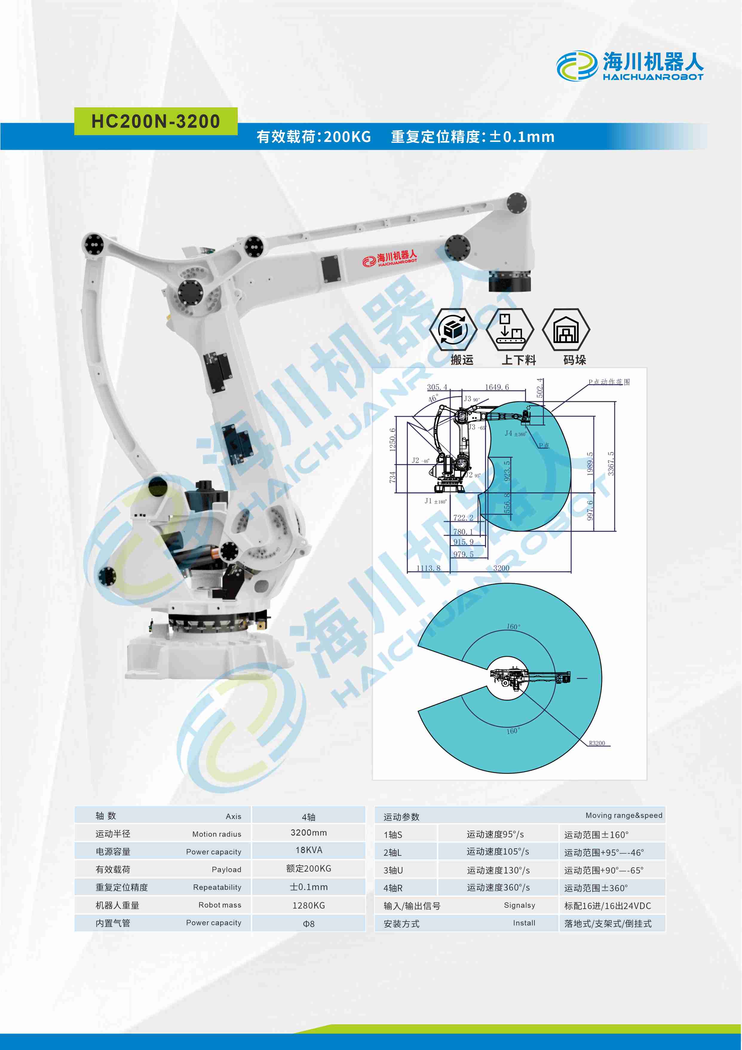 HC200N-3210.jpg