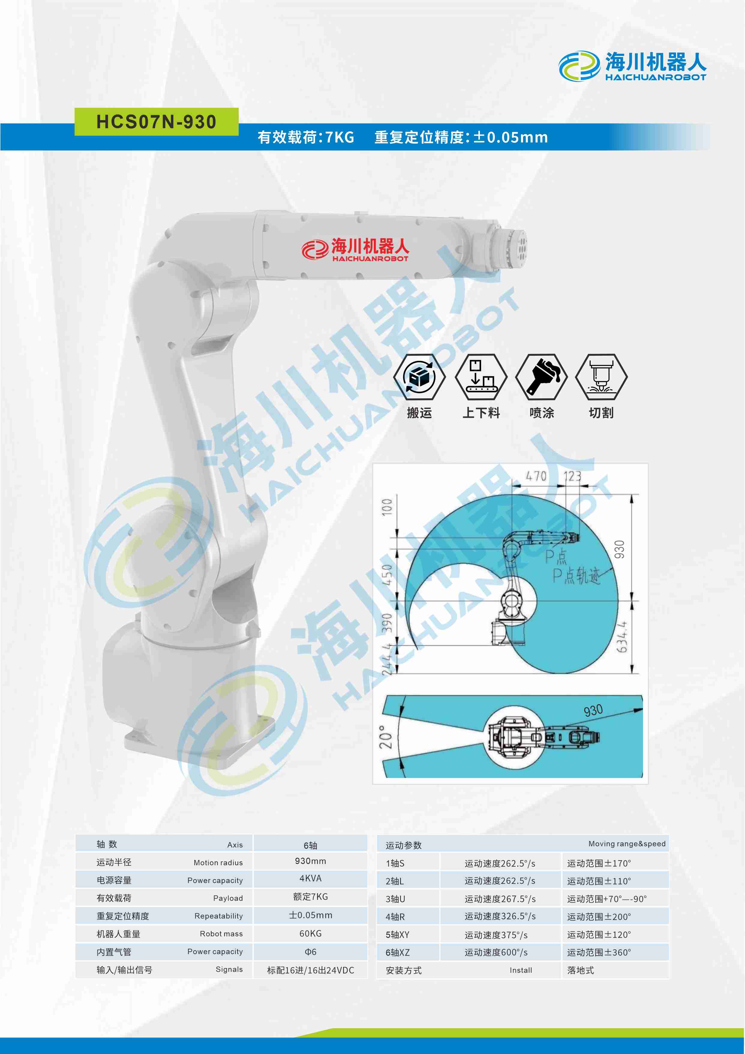 HCS07N-930.jpg
